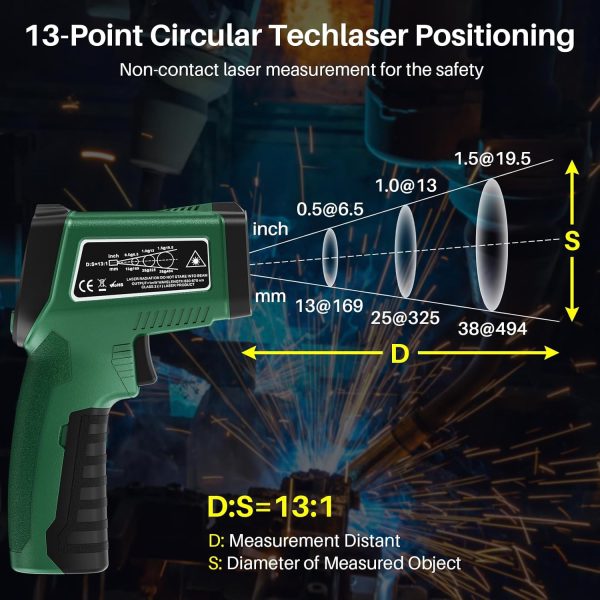 Gedaye Infrared Thermometer Gun-4